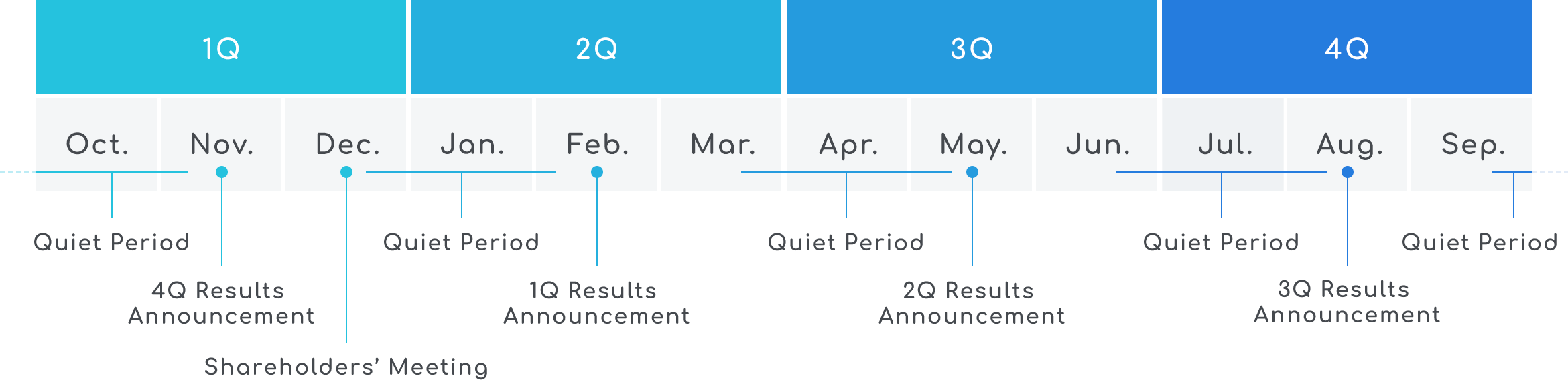 image:IR Calendar