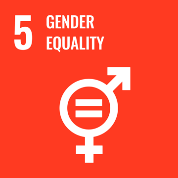 image:Gender equality
