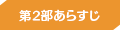 第2部あらすじ