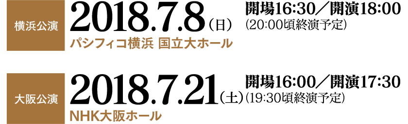 公演概要