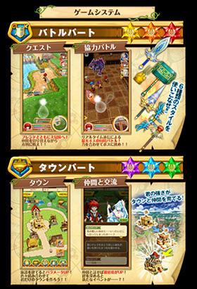 白猫プロジェクト スマートフォンゲーム
