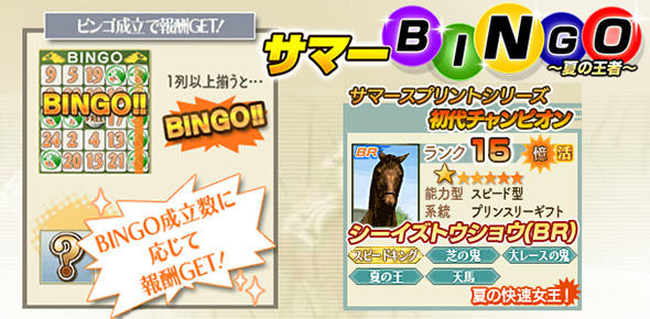 コーエーテクモゲームス提供による競馬シミュレーションゲーム『100万人のWinning Post』の配信開始