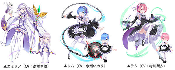 白猫プロジェクト