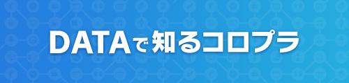 DATAで知るコロプラ